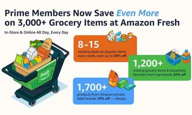 Amazon Fresh unveils new grocery savings for Prime members