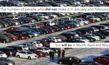 Advance Your Auto Sales Now!