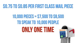 Auto Banner Ads