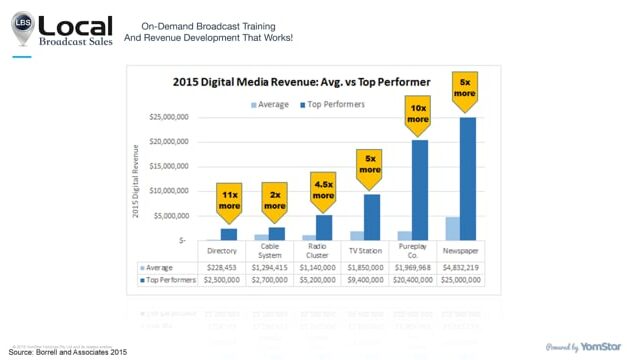 Broadcast and Mobile – Your Future Now
