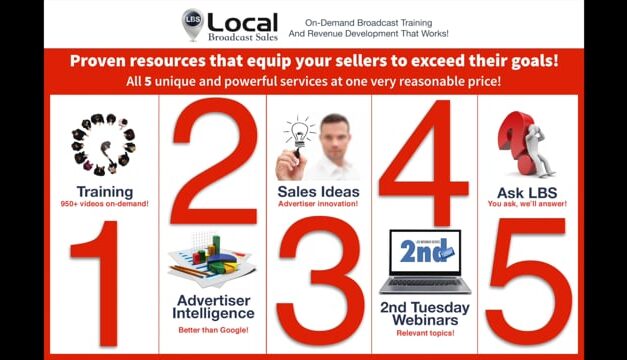 Broadcaster Advertisers Are Singing, “Digital – Digital Everywhere” … So Where Are You as a 2017 Seller?