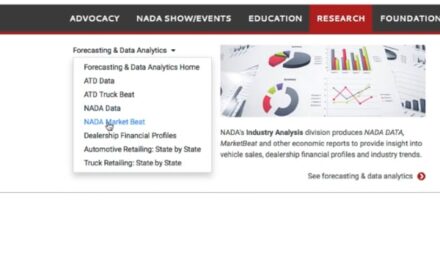 Dealership Financial Profiles