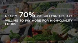 Millennials and Quality Food