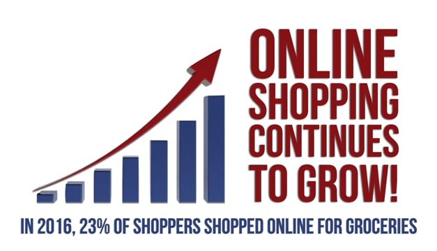 Online Grocery Shopping