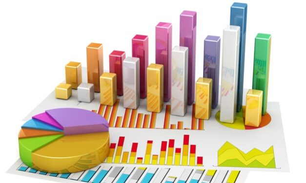 Purchase Plans and Deferrals