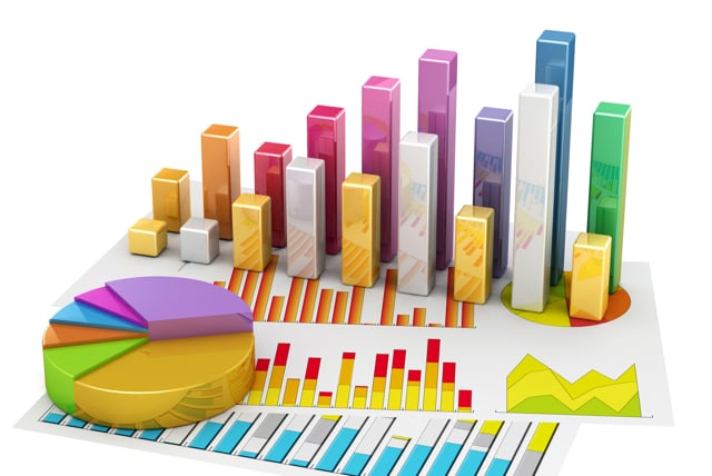 Purchase Plans and Deferrals