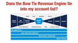 Q&A with a Digital Business Expert – Part 1