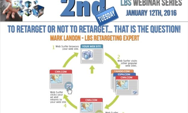 To Retarget or Not to Retarget – That is the Question!