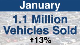 Top Ten Selling Vehicles