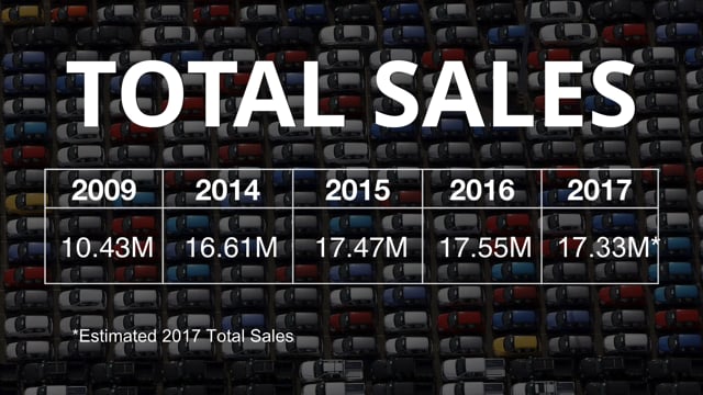 What is a Broadcaster to Do? U.S. Auto Sales Receding in 2017: Cars Ailing and Crossovers Booming!