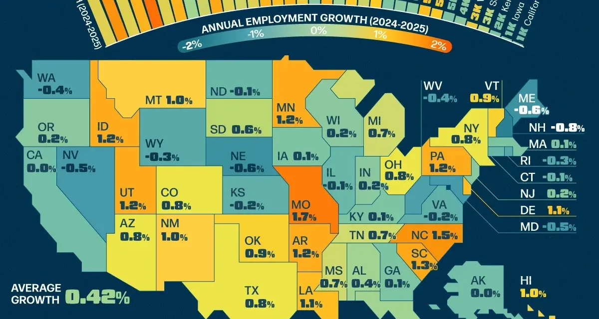 Mapped: Job Growth in Every U.S. State in 2025
