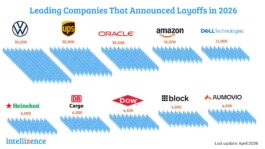 Leading-Companies-That-Announced-Mass-Layoffs-in-2023-1-1024x576-1.jpg Leading-Companies-That-Announced-Mass-Layoffs-in-2023-1-1024x576-1.jpg