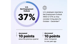 Experis-TTO-US-NEO